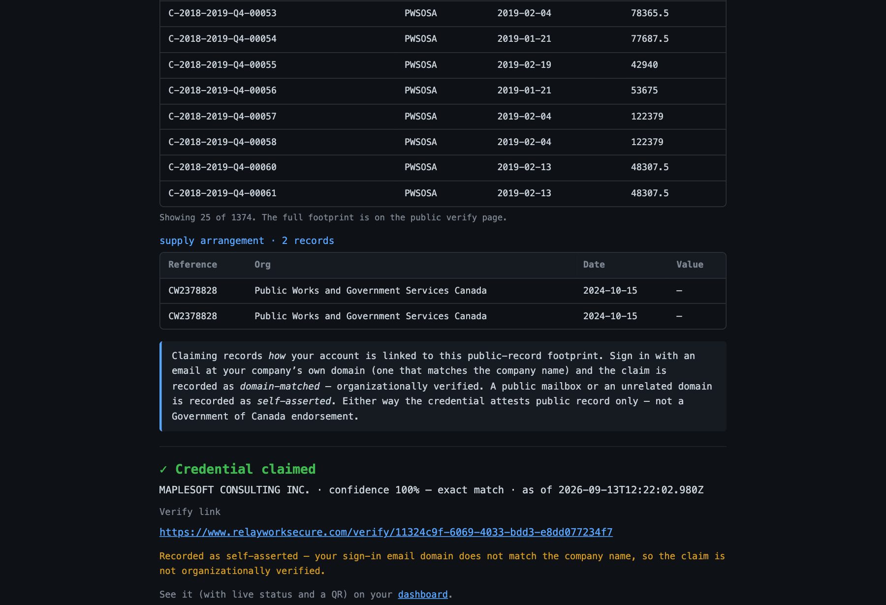 Claim result showing the credential claimed and recorded as self-asserted because the sign-in domain does not match