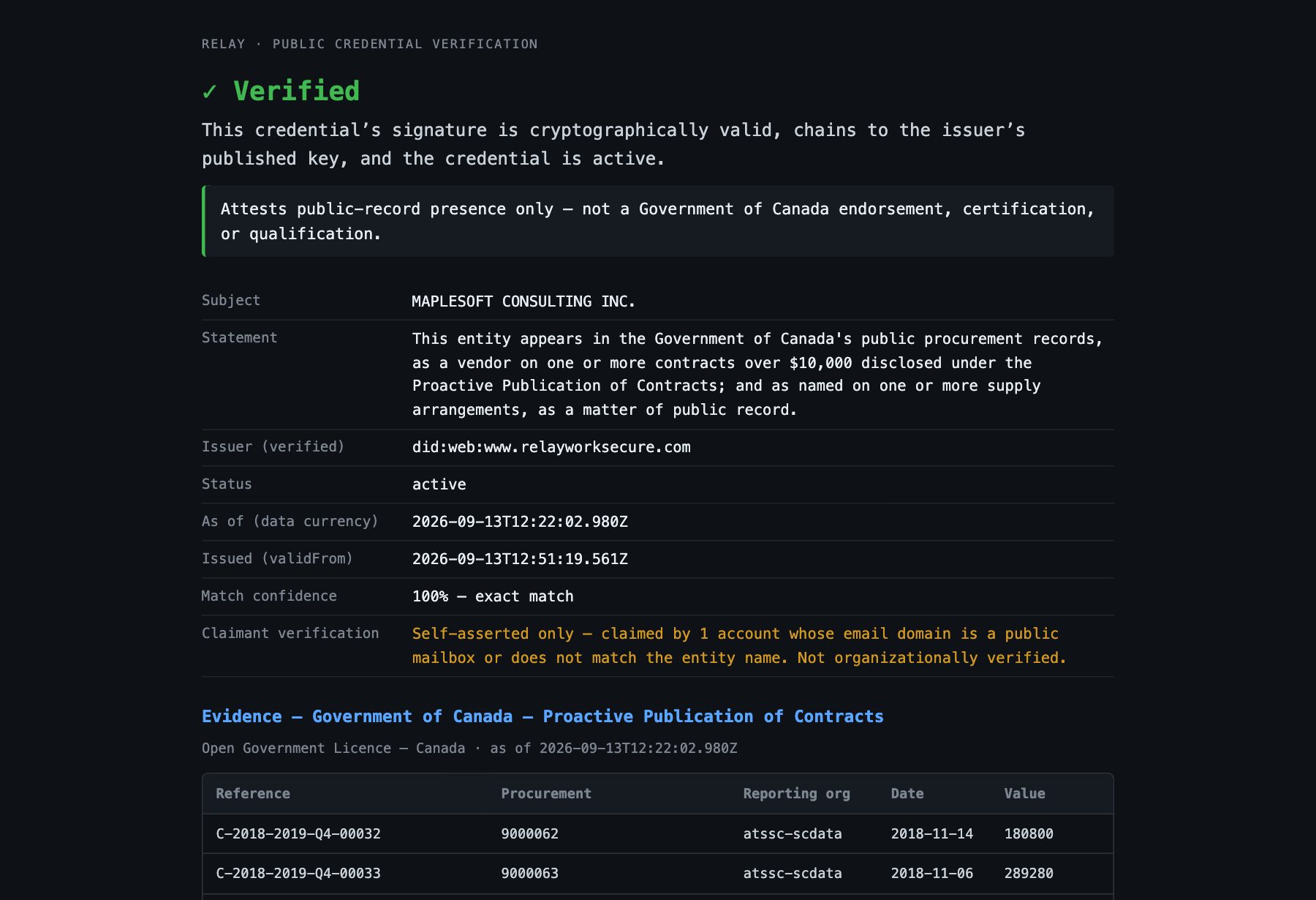 Public verification page with the Claimant verification row reading self-asserted only